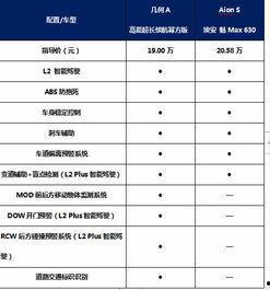 免费国产a,打造高效便捷的数字生活