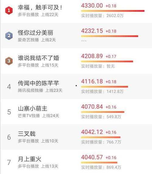 400部国产精品,映照时代光影,传承文化瑰宝